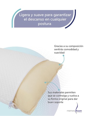 Almohada Memory Foam Two Pack Mixto Super Suave/Makura firmeza media