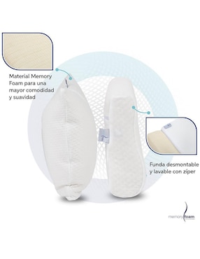 Almohada Memory Foam Two Pack Mixto Super Suave/Makura firmeza media