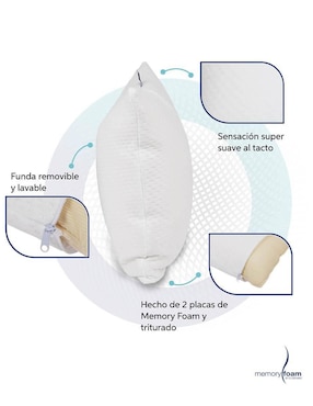 Almohada Memory Foam Two Pack Makura firmeza media