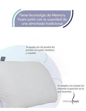 Almohada Memory Foam Comfy firmeza media