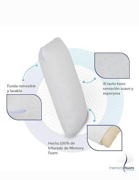 Almohada Memory Foam Comfy firmeza media