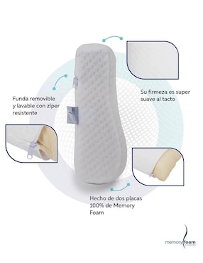 Almohada Memory Foam firmeza media