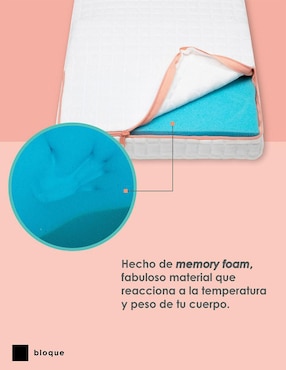 Almohada Bloque firmeza media