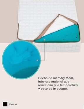 Almohada Bloque firmeza media