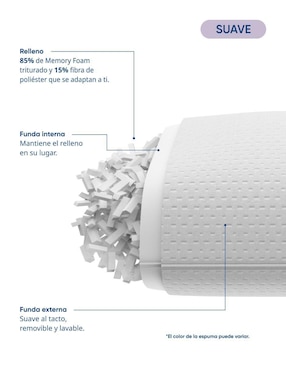 Set de almohada Luuna firmeza baja