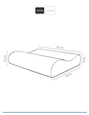 Almohada América Orthopedic firmeza media
