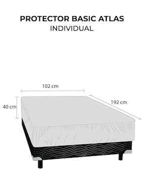 Protector de colchón Atlas del Descanso impermeable Skin System