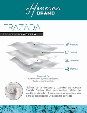 Frazada de tejido plano Heuman Brand Promos