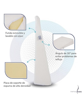Cojín antireflujo Memory Foam pt0812