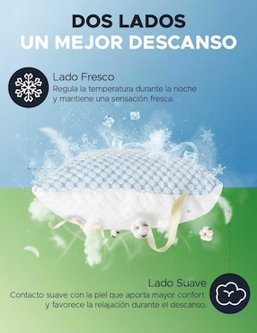 Set de almohada Skycare memory foam firmeza alta