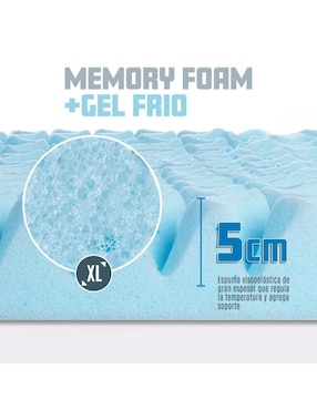 Colchoneta kashbill memory foam confort medio
