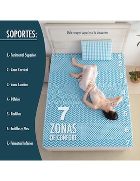 Colchoneta kashbill memory foam confort medio