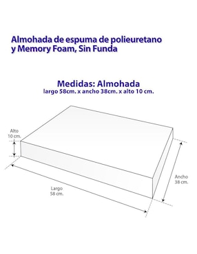 Almohada La Fábrica De Espuma firmeza baja