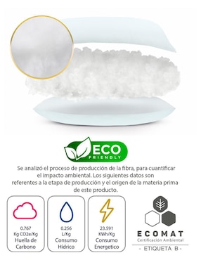 Set de relleno para cojín Coprire