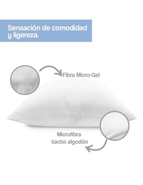 Set de relleno para cojín Coprire