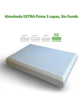 Almohada La Fábrica De Espuma firmeza alta