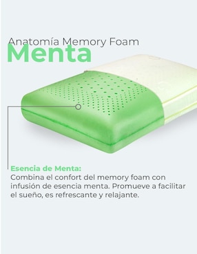 Almohada Roomi Mint Pillow Mist firmeza media