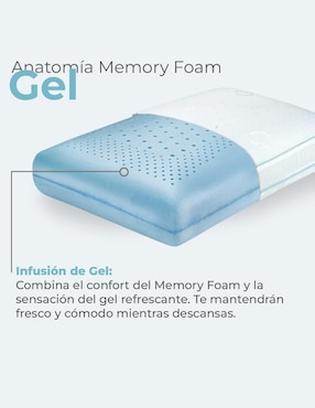 Almohada Roomi Cooling Gel Mist firmeza media