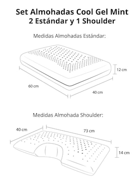 Set de almohada Roomi Cool Gel Mint firmeza media
