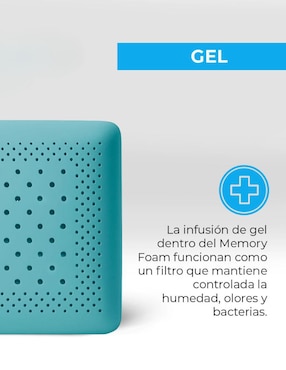 Set de almohada Roomi Cool Gel Mint firmeza media