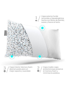 Almohada Smart Bamboo Ajustable Blend firmeza media