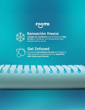 Almohada Roomi Smart Blocks firmeza media