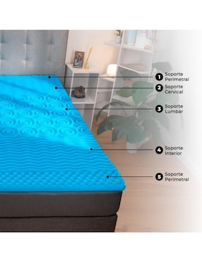 Set de almohada Atlas del Descanso Premium firmeza media
