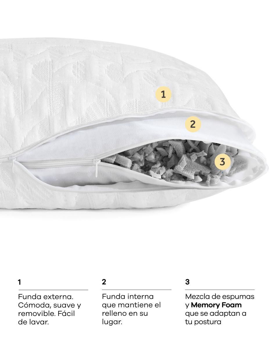 Set de almohadas firmeza media 3