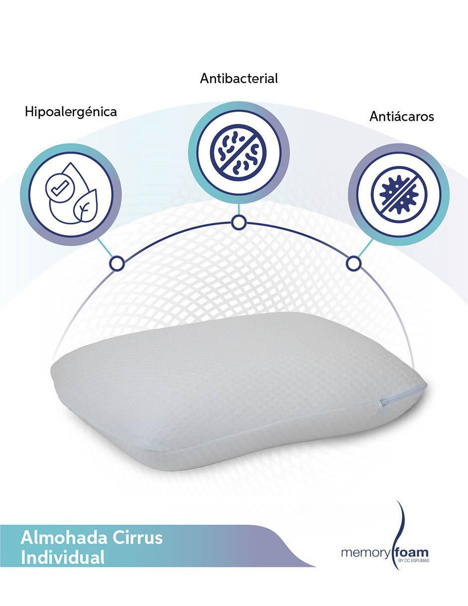 Almohada Cirrus firmeza media 2