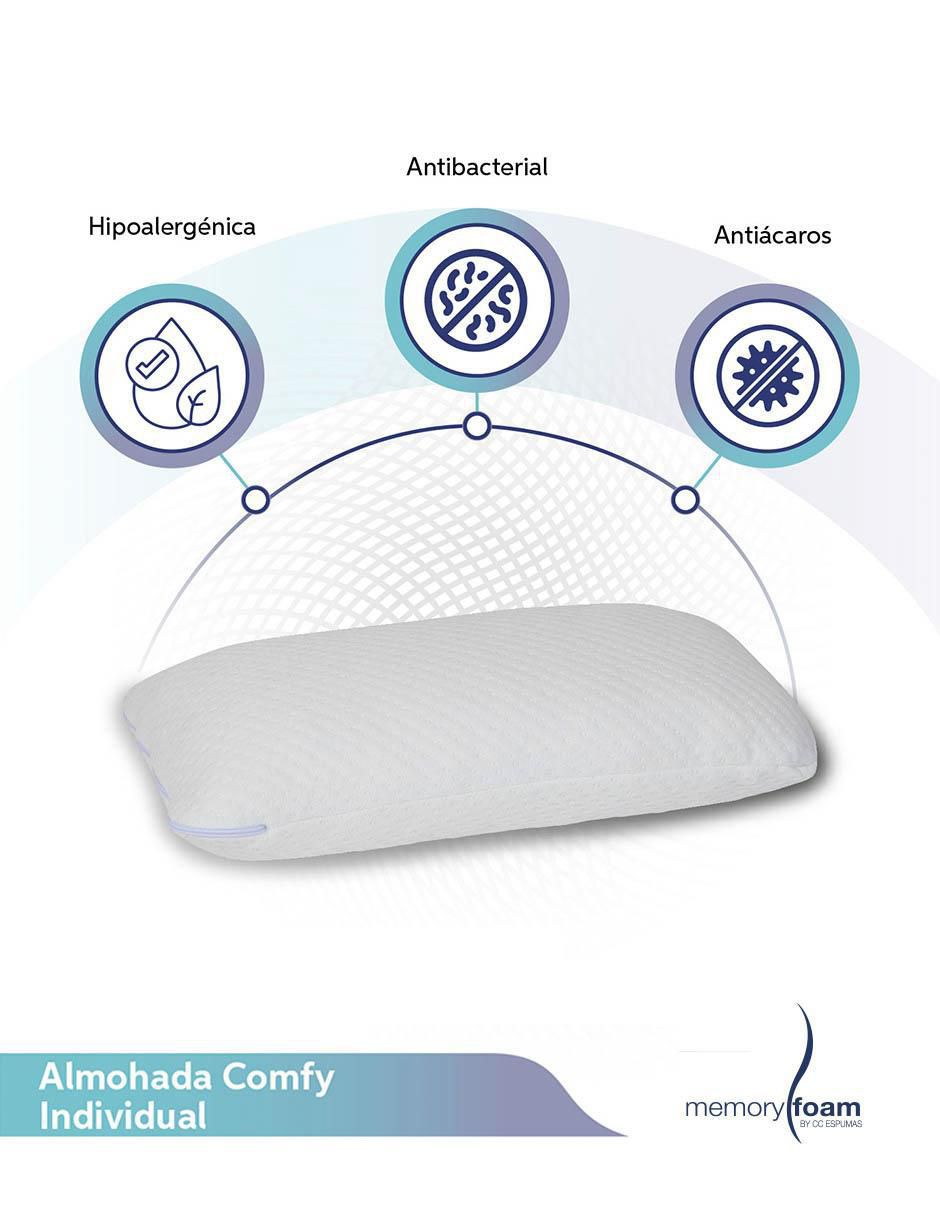 Almohada Comfy firmeza media 2