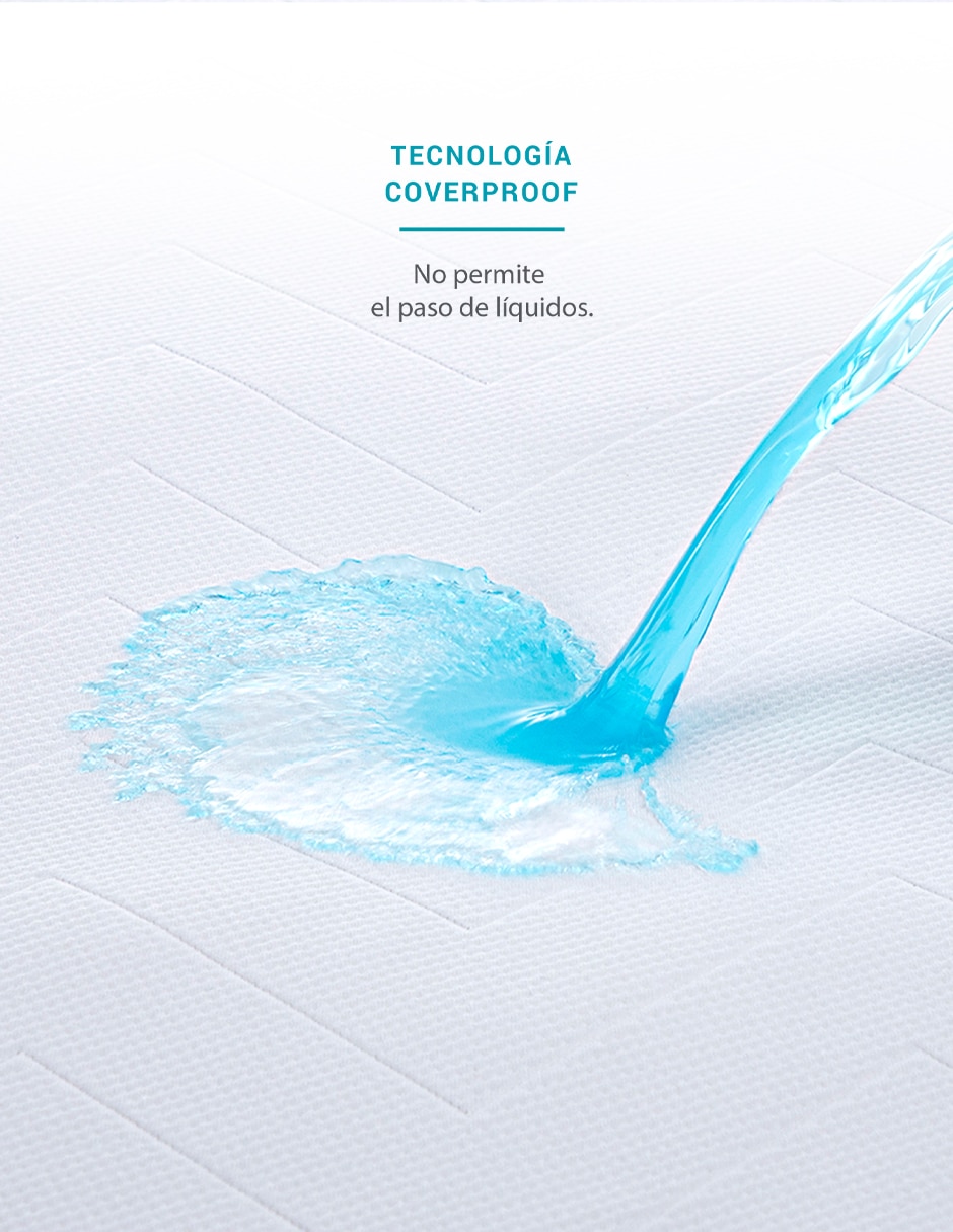 Protector colchón Coolproof Cool-Air Touch 2