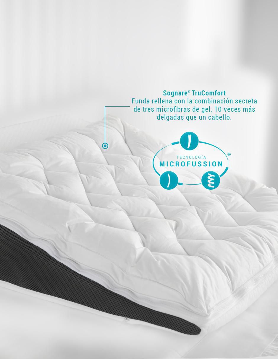 Cojín Antireflujo Sognare Tru Comfort Precio Sognare Trucomfort