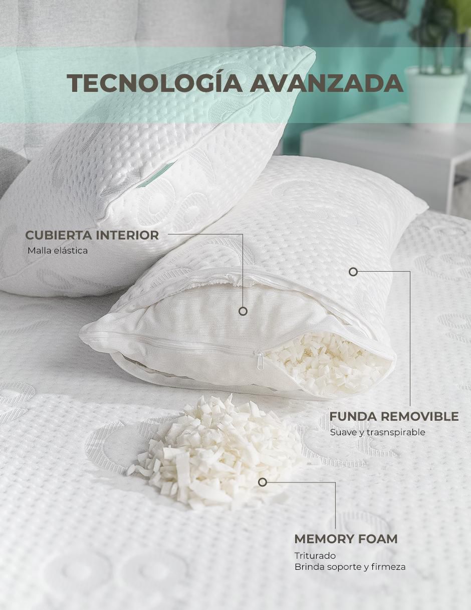 Almohada firmeza alta 3