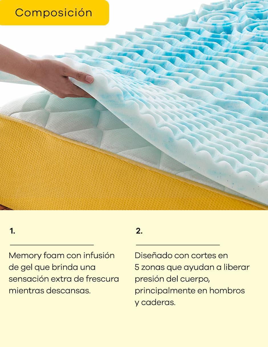 Colchoneta confort suave 3