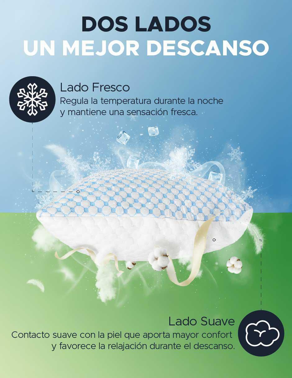 Set de almohada memory foam firmeza alta 7
