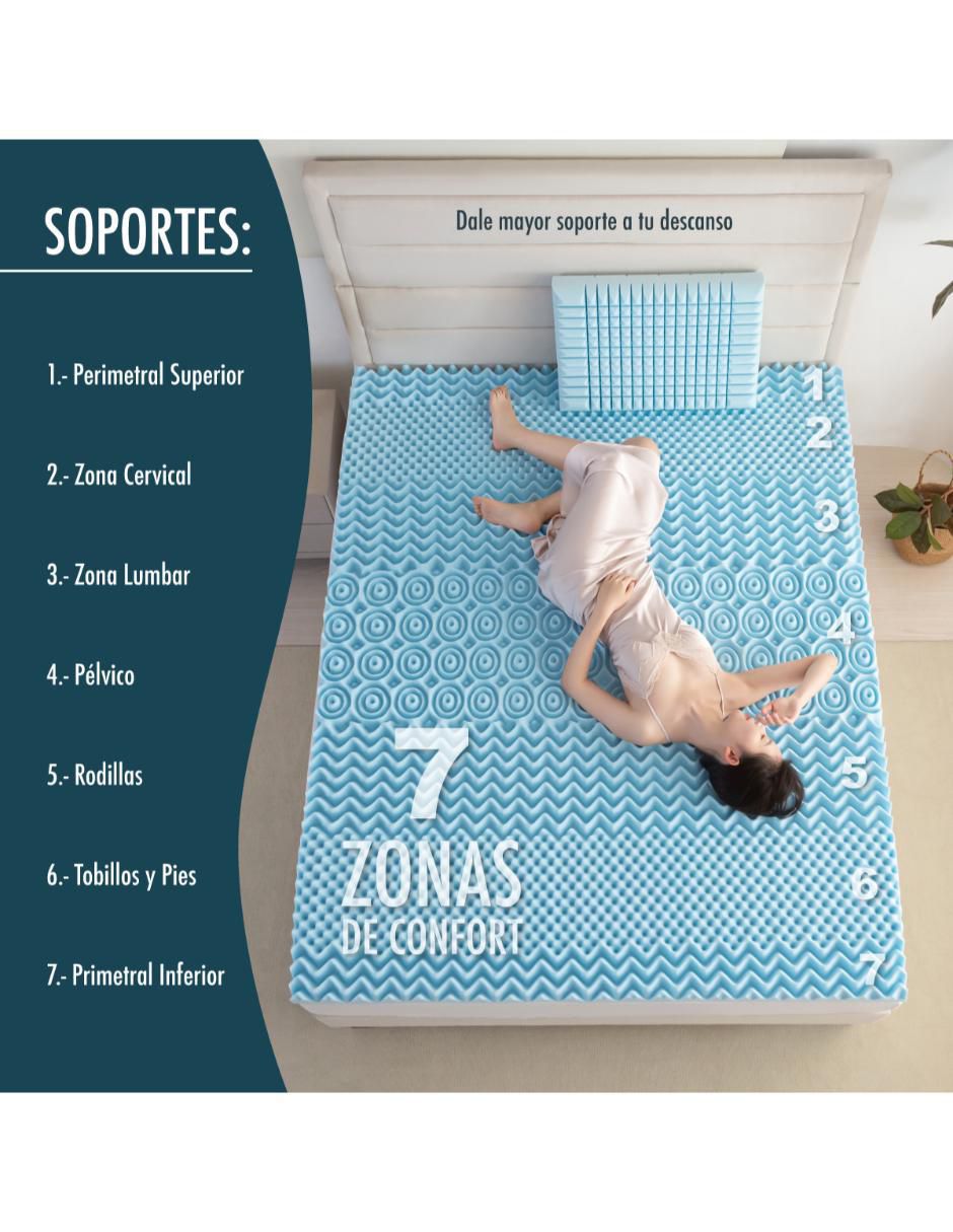 Colchoneta memory foam confort medio 9