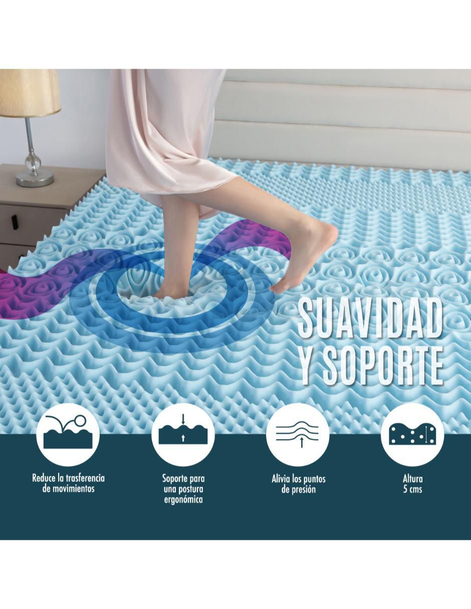 Colchoneta memory foam confort medio 5