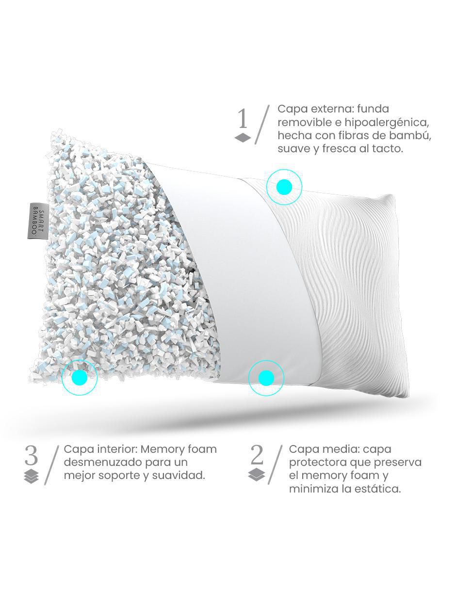 Almohada Ajustable Blend firmeza media 5