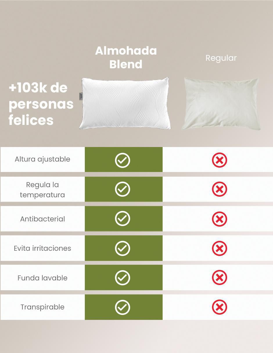 Almohada Ajustable Blend firmeza media 6