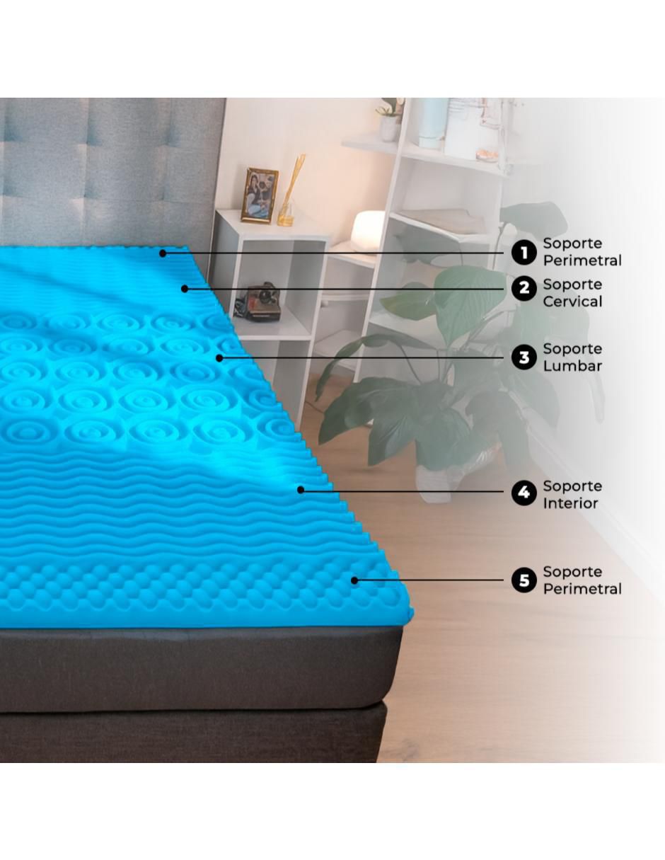 Set de almohada Premium firmeza media 5